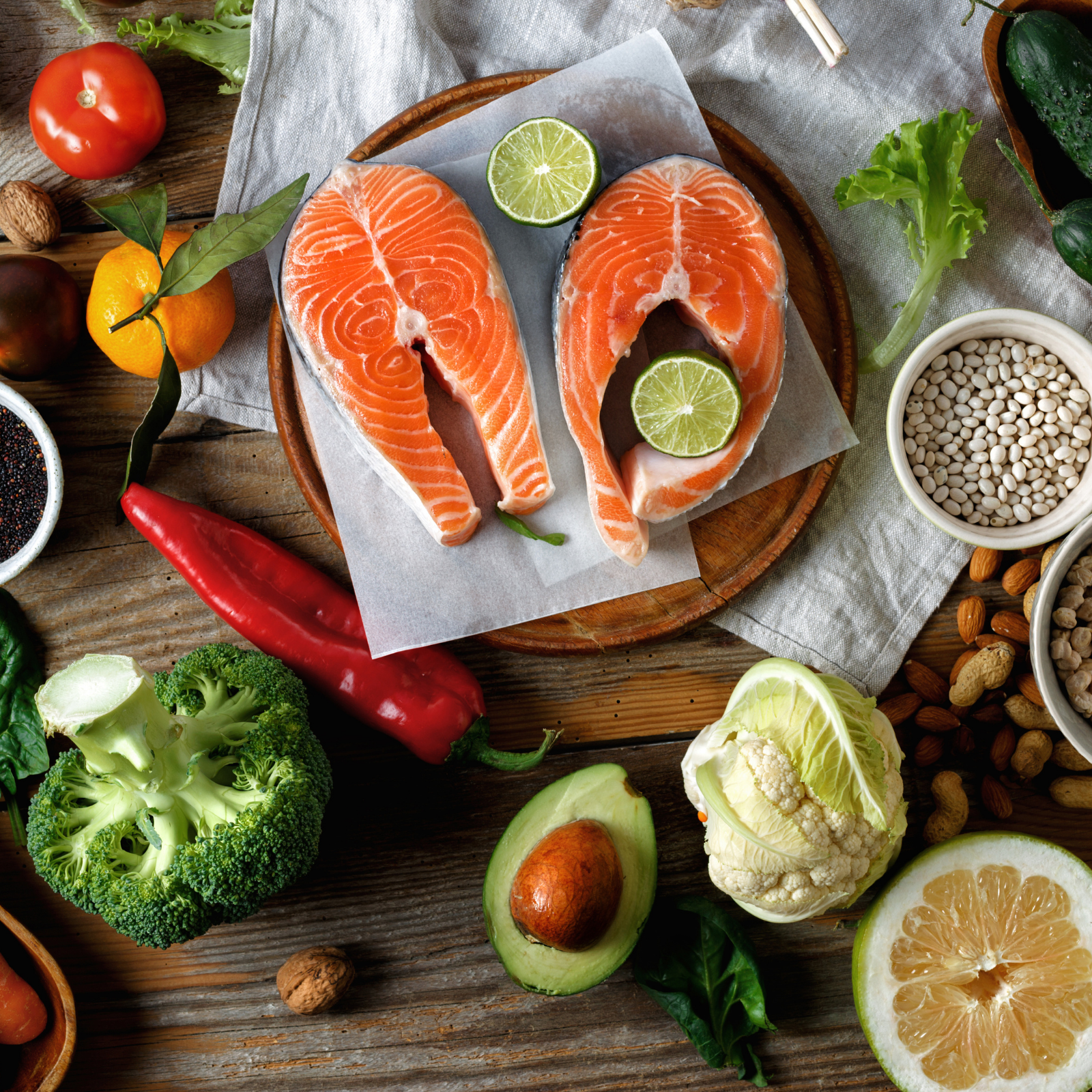 30-Day NOURISH Challenge